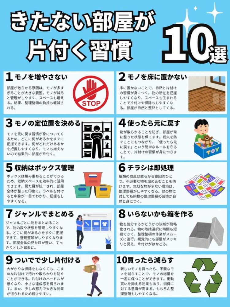 ブログ画像