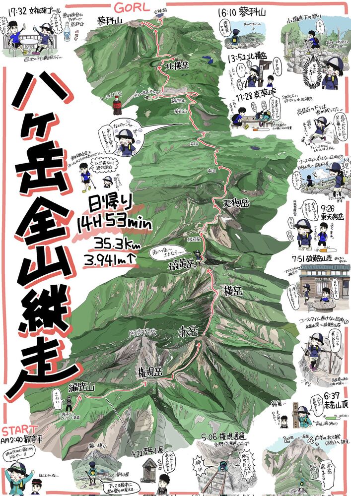 ブログ画像