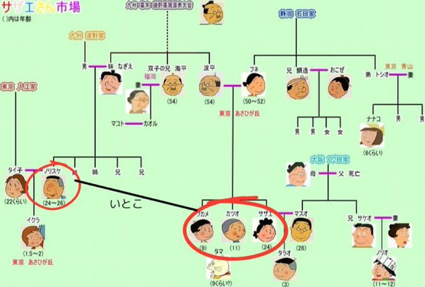 ブログ画像